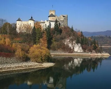 Agroturystyka U Eli